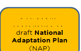 Oct: public consultation on draft National Adaptation Plan (NAP)

