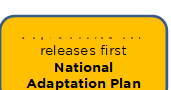 Aug: Government releases first National Adaptation Plan