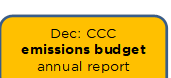 Dec: CCC emissions budget annual report

